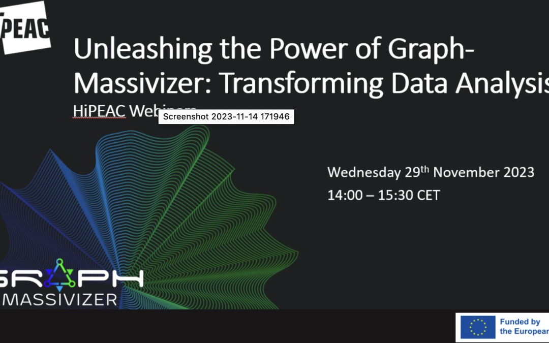 Unleashing the Power of Graph-Massivizer: Transforming Data Analysis